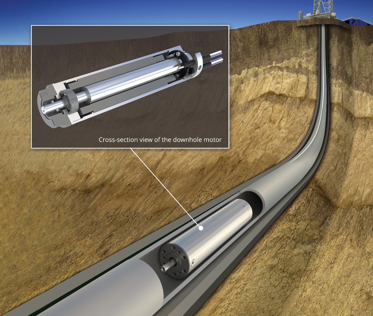 Mud Pulse Telemetry Mud Pulse Telemetry